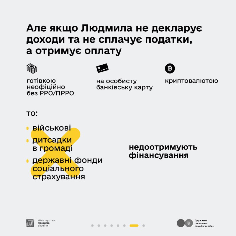 Фінансовий тягар: Україна витрачатиме 10% ВВП на виплату боргів 8