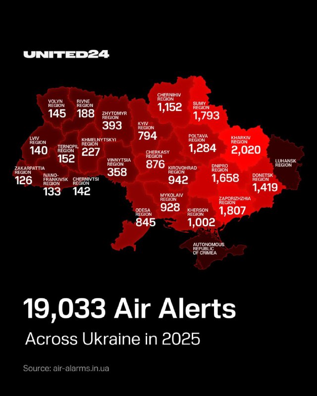 У 2025 році Росія випустила по Україні понад 60 тисяч КАБів 3