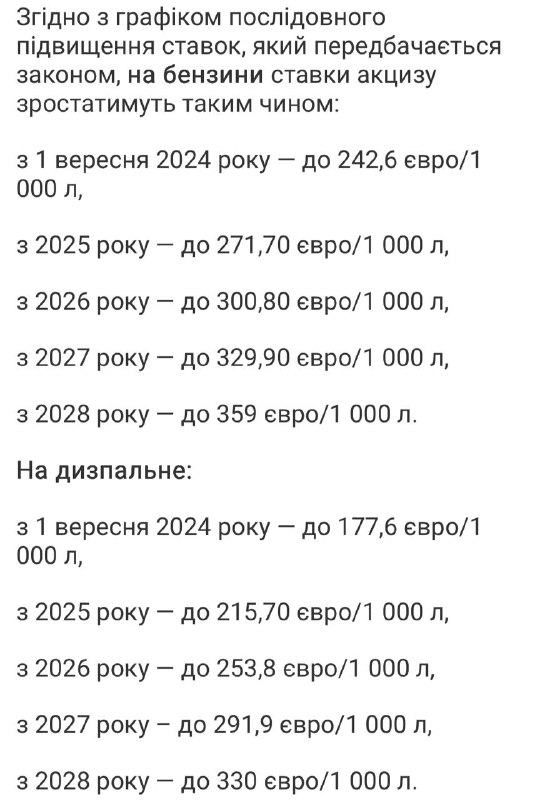 В Україні очікується зростання цін на пальне 2