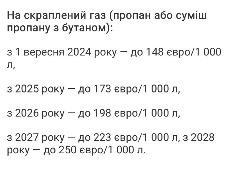 В Україні очікується зростання цін на пальне 3