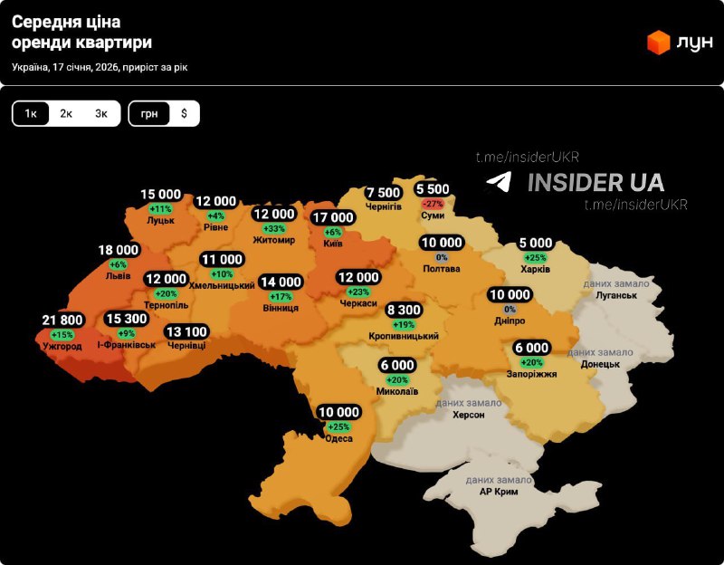 Зростання цін на нерухомість в Україні у 2026 році 3