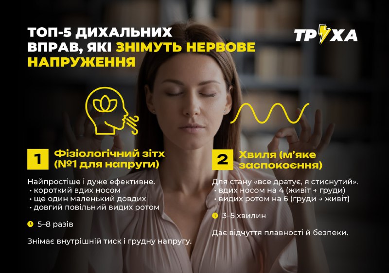 ТОП-5 дихальних вправ для подолання стресу 🧘♂️✨