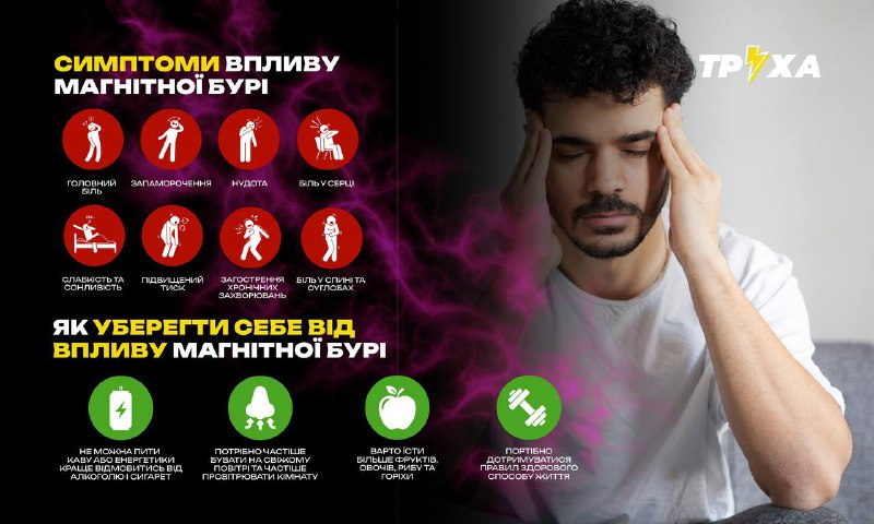 Потужна магнітна буря накрила Землю ☀️